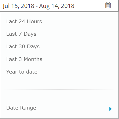 date range list